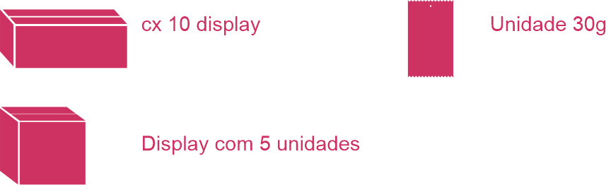 Embalagens